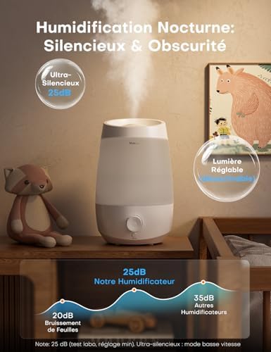 2.5L Humidificateu d'air Chambre 25H Diffuseur d’Huiles Essentielles