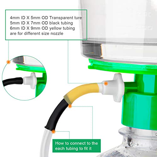 LabEdit Portable Vacuum Pressure Pump with Tubing and Connectors