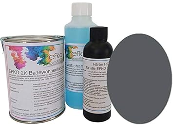 Badewannenlack Badewannenfarbe Duschwannenlack Duschwannenfarbe Basaltgrau RAL7012 seidenglänzend Menge Set für ca. 2,5 qm