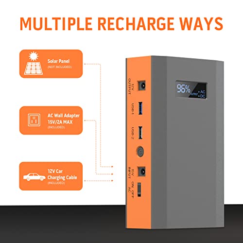 ZeroKor Portable Power Bank with AC Outlet, 65W/110V Portable Laptop