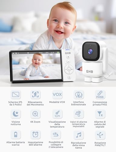 GHB Baby Monitor Video and Audio 5 Inch 720HD 168 Hours Battery Life Screen, 350° Rotating Camera, Temperature Detection, Two-Way Intercom, VOX, Night Vision