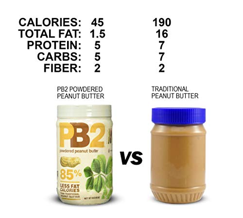 PB2 Powdered Peanut Butter - Image 4