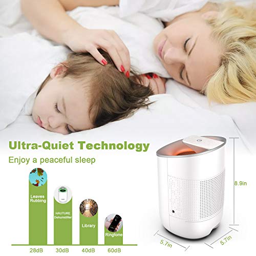 HAUTURE New 2019 Small Dehumidifier, 1500Cubic Feet (170 sq ft) Portable and Compact 600ml(20 oz) Capacity Quiet Electric Mini Dehumidifiers for Home, Bedroom, Basement, Bathroom, Gunsafe, RV, Garage - Thumbnail 3