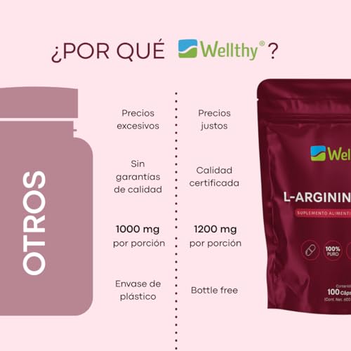 Wellthy L-Arginina 1200mg 100 Caps. 100% Pura y Natural, 50 Porciones por Envase, Alta Pureza con Certificaciones Internacionales, Bottle Free