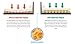 Under Mattress Support - Fix Your Sagging Mattress with Mattress Helper Firmer Solution for Mattresses - Full Coverage 2 Pack (King)
