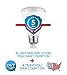 Hyperikon BR20 LED Light Bulb, 9W=40W, Non Dimmable Flood Light, Base E26, 4000k, Daylight White, UL, Energy Star, 6 Pack