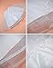 Remedios Kids White 3 Layers Wedding Flower Girl Petticoat/Underskirt/Crinoline,Small / 18-26 Inches, White