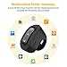 Presentation Clicker Wireless Presenter Remote Pointer,RF 2.4GHz Powerpoint Clicker for Keynote/MS Word/Excel/PC/ACD See/Prezi/Numbers/Pages/Googles Slides,Rechargeable Slideshow Advancer