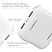 SINOELE Portable Power Bank 10000mAh External Battery Pack Dual USB Charger Ultra Small for iPhone,iPad,Samsung,Huawei (White)