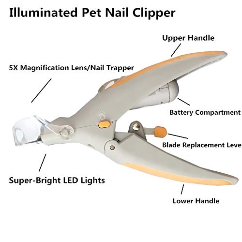 image for Luckygoo Pet Nail Clippers Professional Nail Trimmer Grooming Tool wit