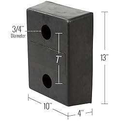 Rage Powersports 13" Dock Bumper for Truck Loading
