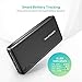 Portable Charger RAVPower 10000mAh Power Bank, Dual USB Ports Ultra Slim External Battery Pack Total 3.4A iSmart Output Charger, Light External Battery Compatible with iPhone, Samsung Galaxy and More