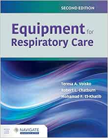 Equipment F/Respiratory Care W/Access