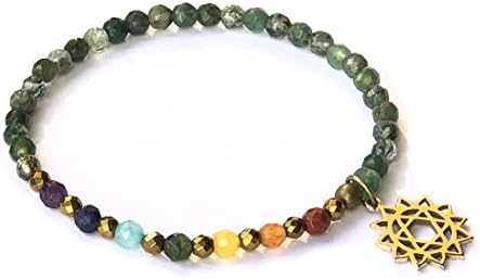 LoveprayJewelry Heart Chakra Bracelet, Moss Agate and Chakra Gemstones with Charm