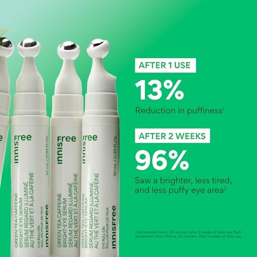 innisfree Green Tea Caffeine Depuffing Eye Serum with Niacinamide, Cooling Korean Eye Roll-On for Hydration and Brightening