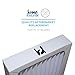Home Revolution Replacement HEPA Filter, Fits Hamilton Beach True Air Purifier 04383, True Air Glow Allergen Reducer 04385, TrueAir Compact Pet Air Purifier 04384 and Part 990051000
