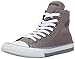 Harley-Davidson Women's Flora Vulcanized Shoe