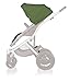 Britax Affinity Color Pack, Cactus Green