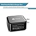 24W Quick Charge 3.0, iClever BoostCube+ Qualcomm Certified QC 3.0 USB Wall Charger (Quick Charge 2.0 Compatible) with Foldable Plug for Galaxy S8/S7/S6/Edge/Plus, Note 5/4, LG G5 V10, HTC 10 and More