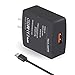 Wall Charger Compatible Blackberry Priv , Sinbox [Quick Charge 2.0] Premium Adaptive Fast Charging USB Wall Charger and Cable
