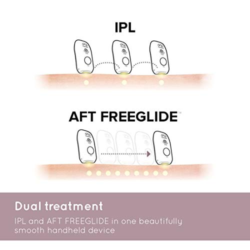 image for Homedics Duo Salon IPL Hair Remover, with Active Cooling Technology, F