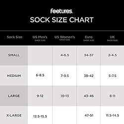 Feetures Elite Max Cushion No Show Tab - Running