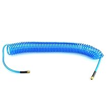Neiko Tools USA 3/8