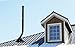 Esky Adjustable Attic Antenna Mount - Outdoor TV Antenna Mounting Pole Universal Mount Brackets - Easy Installation, Solid Structure, Weather Proof