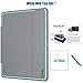SEYMAC stock Case for iPad 2/3/ 4, Smart Protective Cover with Auto Sleep/Wake Magnetic PU Leather Stand for iPad 2/3/4 Generation (NOT for iPad Mini) (Gray/Sky Blue)