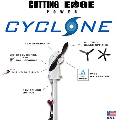 Cutting Edge Power 33W 12V and USB Cyclone Swivel Wind Turbine Generator Windmill, Small and Portable, for RV, Camping, Tailgating, Lightweight