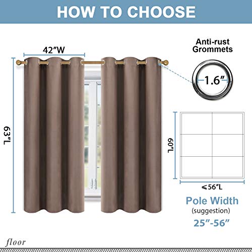 Diraysid Cappuccino Grommet Blackout Curtains for Bedroom Thermal Insulated Room Darkening Curtains Drapes, W42 x L63, 2 Panels