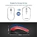 VicTsing Wireless Mouse for Laptop, 2.4G Mobile Computer Cordless Mouse with Nano Receiver, Power ON-Off Switch, 3 Adjustable DPI Levels, 12-Month Battery Life for PC, Notebook- Red