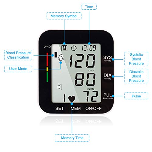 Blood Pressure Monitors, Fully Automatic Accurate Digital Wrist BP