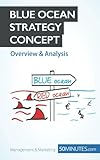 Blue Ocean Strategy Concept - Overview & Analysis: Innovate your way to success and push your business to the next level