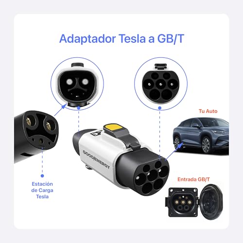 GOOD ENERGY Adaptador de Carga EV Tesla (Cargador) a GB/T (Auto) | Auto con Puerto GB/T AC en Cargadores Tesla | Solo AC 32 A 7.4 kW | Factura CFDI 4.0
