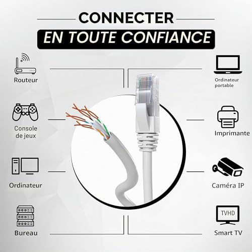 Mr. Tronic Bulk Ethernet Cable, 100m, Bulk Network LAN Cat 6 High Speed Fast Internet 1Gbps 250MHz, AWG24 Ethernet Cable, Cat6 Bulk UTP CCA (100 Meters, Grey)