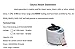 Wanforjewellery Steam Generator, Sauna Steam Bath Machine CE ROSH 2000 w Maximum Capacity 4L Steam Sauna Accessories Heaters(UK Plug)