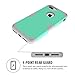iPhone 7 Plus Case, MCUK 3 in 1 Hybrid Best Impact Defender Cover Silicone Rubber Skin Hard Combo Bumper with Scratch-Resistant Case for Apple iPhone 7 Plus (2016) (Mint+Grey)