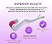Derma Diva Micro Needle Roller For Face and Body - Acne Scars - Cellulite - Anti Aging Tool - 540 Titanium Microneedles 0.30mm - Cosmetic Facial Needling Kit - Holiday Present For Her