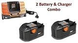 Ridgid R8411503 Drill (2 Pack) 18v NiCad MAX 2.5 Ah Batteries & (1) Charger R840091 Combo # 130254011-2BC-140154001