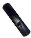 Replaced Remote Control Compatible for Samsung PN43F4550BF BN5901177A PN51F4550BF PN64H5000AF UN32J4000AF LED HDTV PLASMA TV