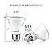 Hyperikon PAR20 LED Bulb Dimmable 8W (50W Equivalent), Flood Light Bulb, 3000K (Soft White Glow), 4 Pack