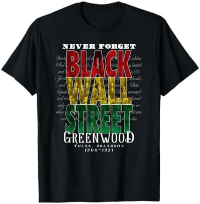Amazon.com: Black Wall Street Tulsa Oklahoma1921 Black Lives