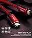 JSAUX 4K HDMI Cable