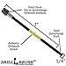 Drill Brush - Bathroom Cleaning Brush Set - Scrub Attachment for Drill - Cleaning Drill Brush Set - Shower Scrubber - Drill Scrubber Brush Kit - Scrub Brush Attachment for Power Drill - Grout Cleaner