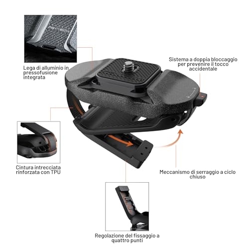 PGYTECH Beetle V2 Camera Clip with Arca Quick Release Plate for Sony, Nikon, Fuji, DSLR/SLR + Action Camera Adapter for Backpack