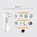 Clarisonic Mia 1 Sonic Facial Cleansing Brush System, White