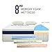 Molblly Queen Mattress, 8 inch Gel Memory Foam Mattress with CertiPUR-US Bed Mattress in a Box for Sleep Cooler & Pressure Relief, Queen Size