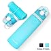 Valourgo Collapsible Sports Water Bottle - Leak Proof Roll up BPA Free Silicone Water Bottle for Travel and Outdoor, 21 oz (Lake Blue)
