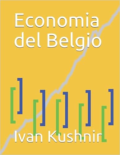 Economia del Belgio